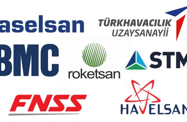 Türkiye’nin Savunma Sanayii: Önde Gelen Şirketler ve Yerli Üretim Gücü